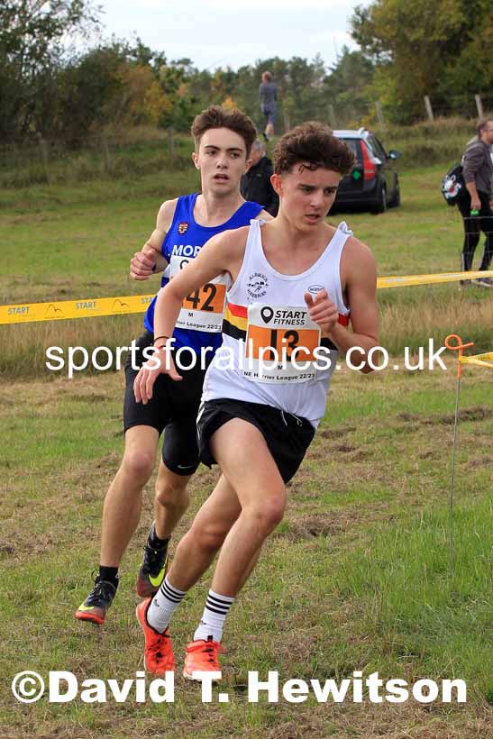 Mens under-17s 2022 NEHL Druridge Bay, Northumberland, Sunday, October 9th. Photo: David T. Hewitson/Sports for All Pics